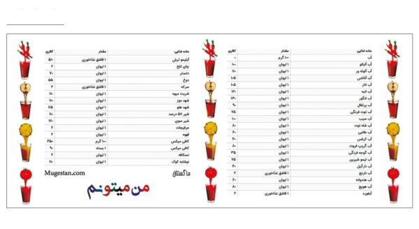 ماگ ماگستان مدل رژیمی کالری نوشیدنی ها