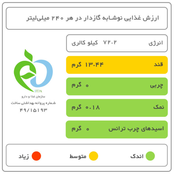 نوشابه کولا لاکیدو کاله - 1.5 لیتر بسته 6 عددی