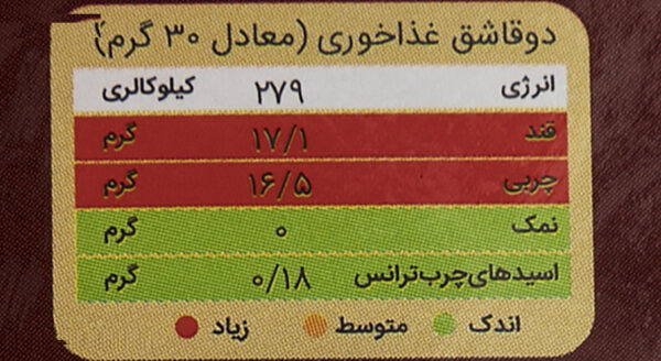 حلوا ارده ترنگ اردکان مقدار 500 گرم