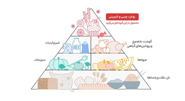 نوشابه گازدار با طعم هندوانه کریستال - 1 لیتر