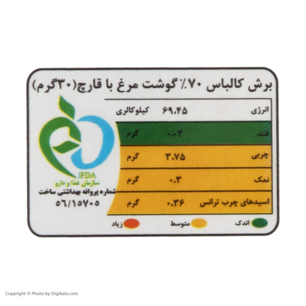 کالباس قارچ و مرغ رویال 70 درصد 202 - 300 گرم