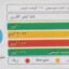 سوسیس هات داگ طلایی 80% میکائیلیان مقدار 600 گرم