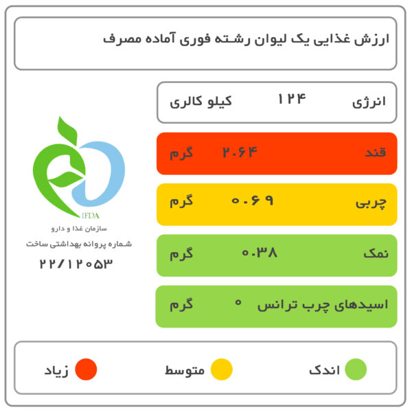 هاتی نودل هاتی کارا با طعم سبزیجات - 77 گرم بسته 5 عددی