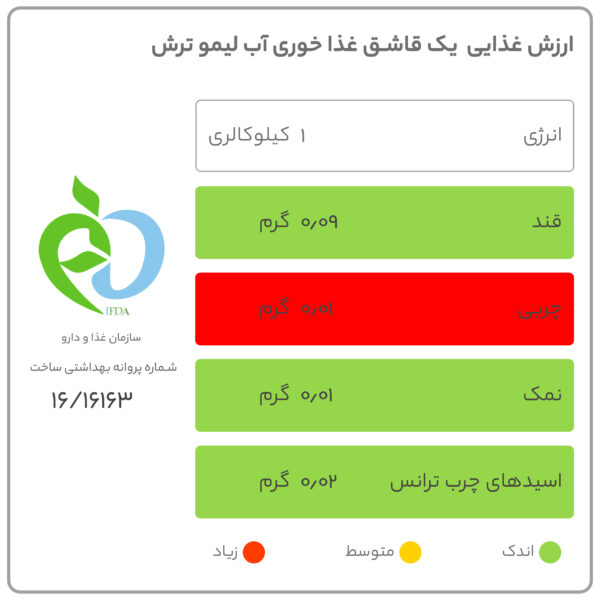 آبلیمو سمیه - 500 میلی لیتر