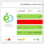 خامه صبحانه شکلی - 100 گرم