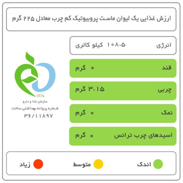 ماست پروبیوتیک کم چرب رامک - 1.8 کیلوگرم