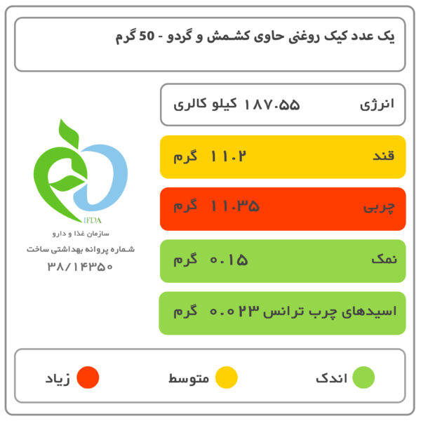 کیک کشمش و گردو نان سحر - 80 گرم